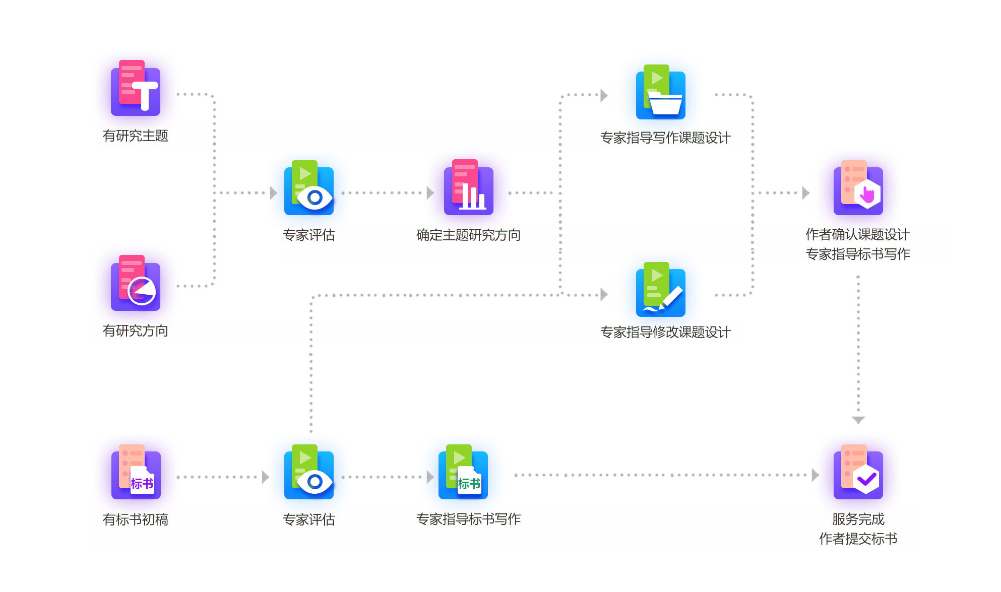 設(shè)計1.png